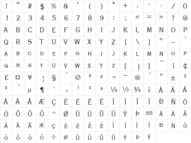 Copperplate T Regular  glyph index