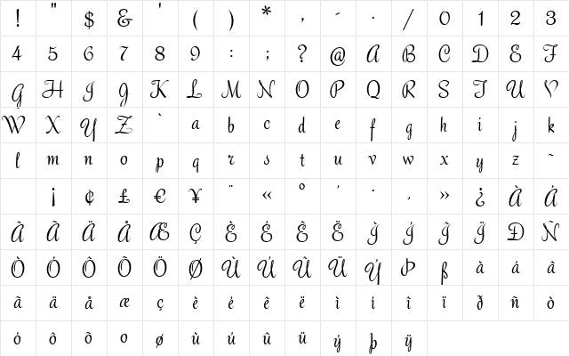Roselyn Regular  glyph index