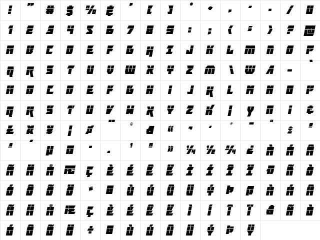 Furiosa Laser Italic Italic  glyph index