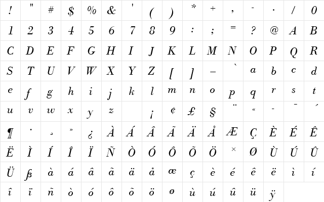 BodoniAntTLigItaRo1 Regular  glyph index