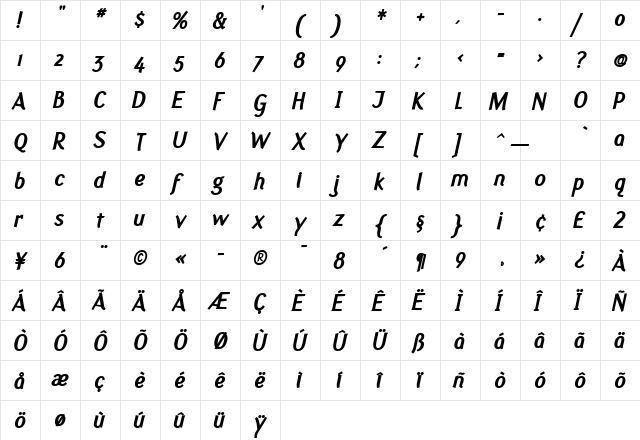 Fasciani-Senza Italic  glyph index