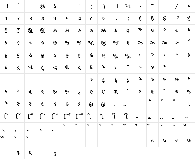 AkrutiGujFalguni Normal  glyph index