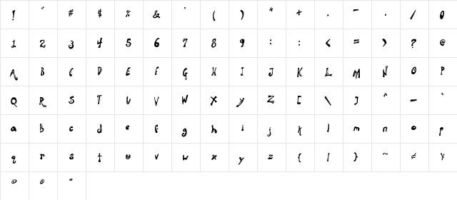 Aquanaut Regular  glyph index
