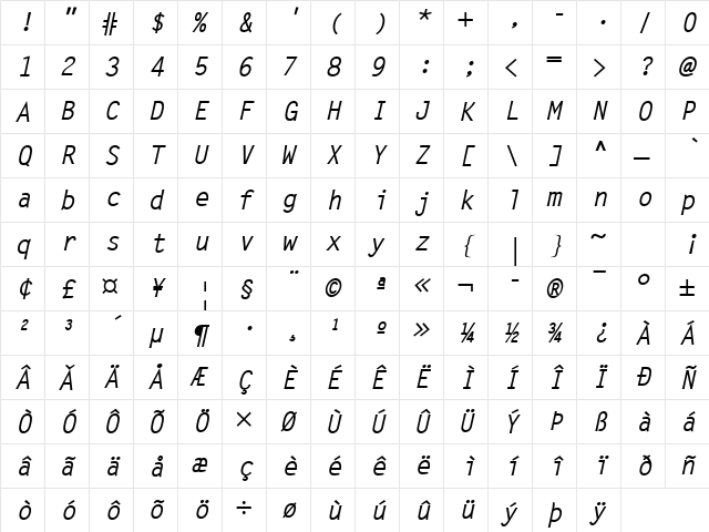 LetterGotLMed Italic  glyph index