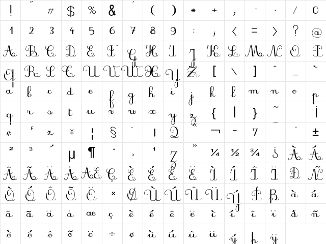 PlumBDL Regular  glyph index