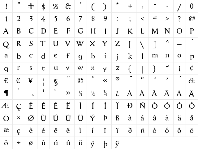 Aichel Regular  glyph index
