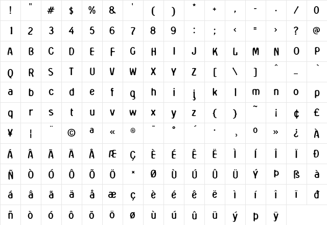 Oculus BGauge  glyph index