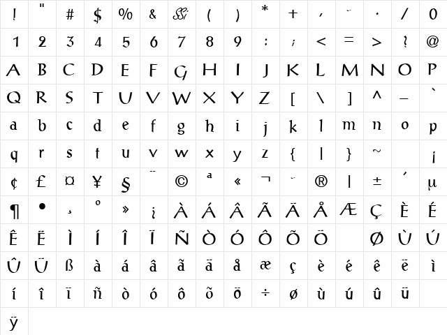 AntiquaLightSSK Regular  glyph index
