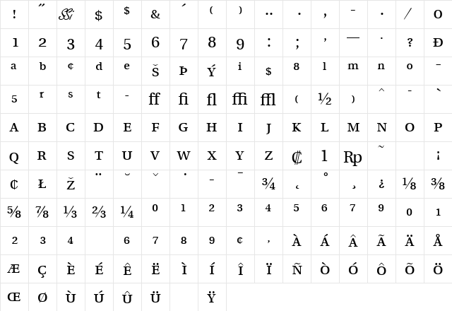 VeracityProSSK Regular  glyph index