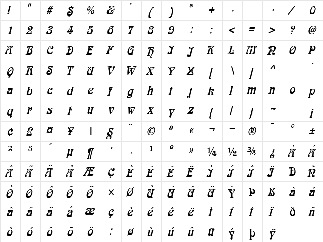 Aidan Thin Italic  glyph index