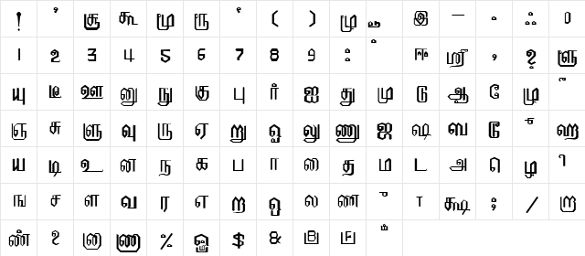 EELANADU by Aharam Fonts  glyph index