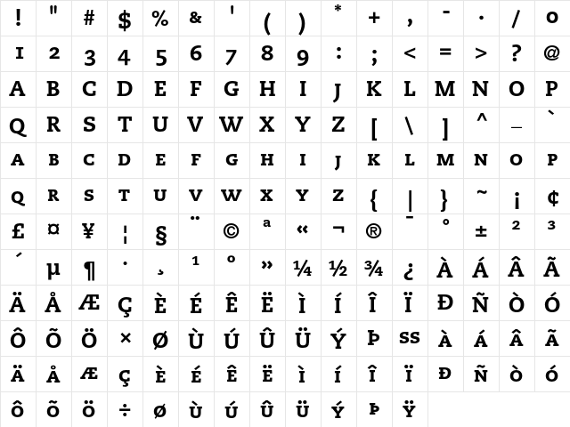 PMN Caecilia 85 Heavy Small Caps & Oldstyle Figures  glyph index