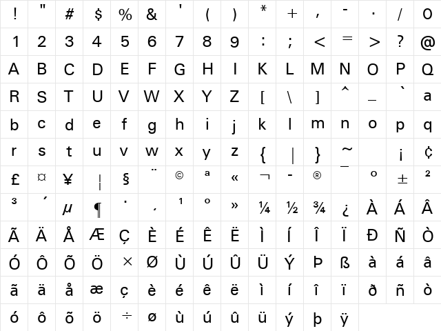 Univers Regular  glyph index