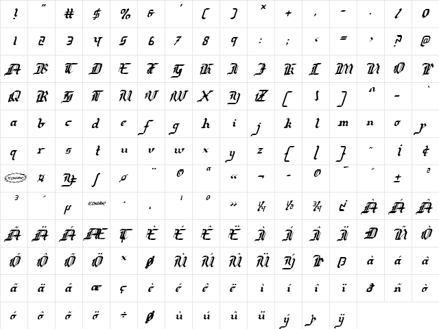 Redcoat Italic Italic  glyph index