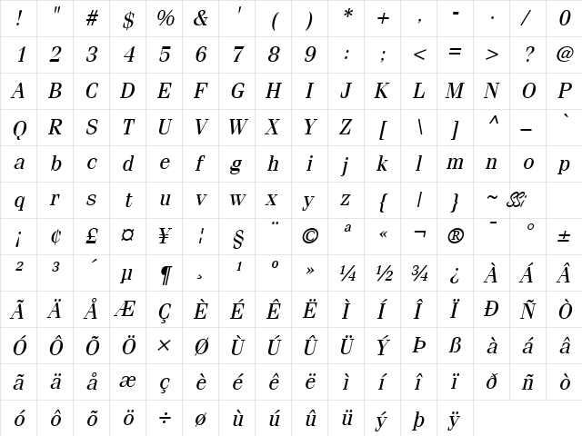 Compendium SSi Italic  glyph index