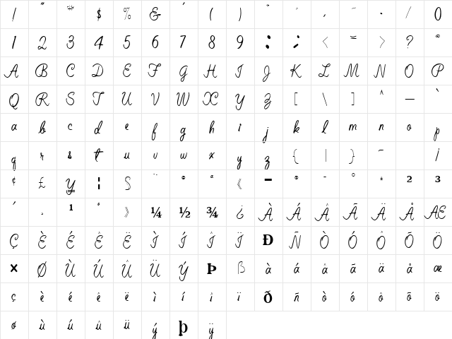 BelindaType67 Regular  glyph index