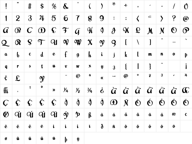 ScarletRibbons Regular  glyph index