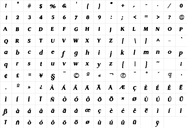 DragonLH Bold Italic  glyph index