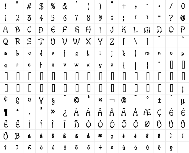 Bart Thin Heavy Normal  glyph index