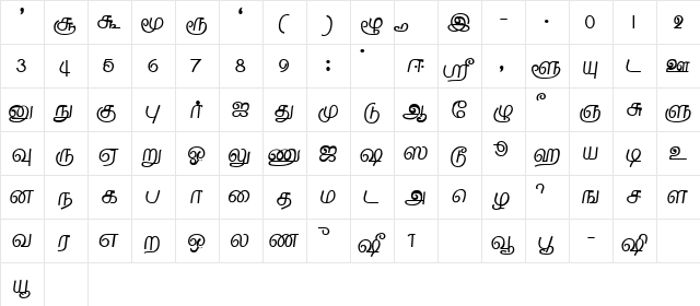 Aarabi Regular  glyph index