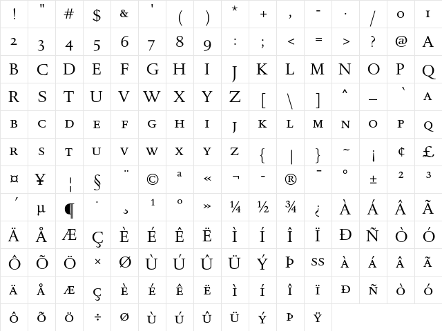 DTL Romulus T Caps Regular  glyph index
