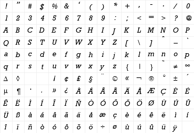 Rambault RegularItalic  glyph index