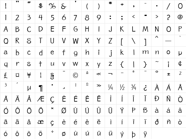 Birdlegs Regular  glyph index