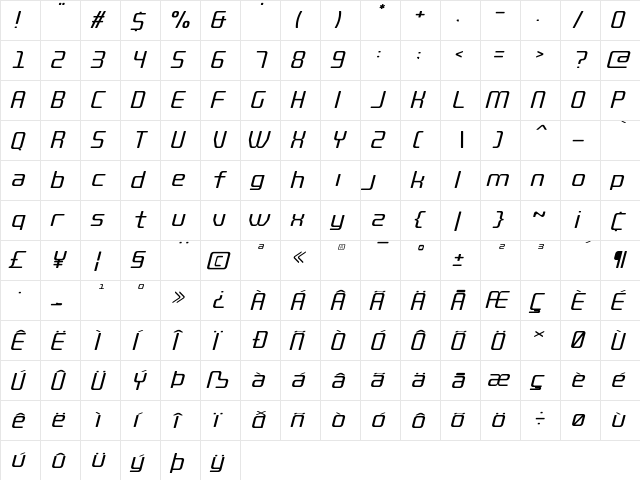 QUUB Regular_Italic_R  glyph index
