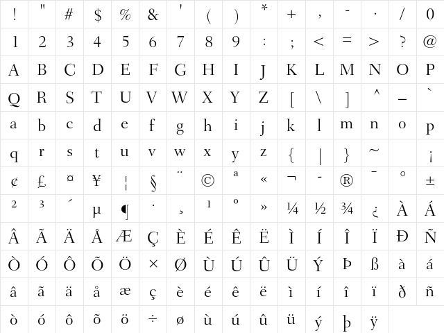 Fairfield LT Std 45 Light  glyph index