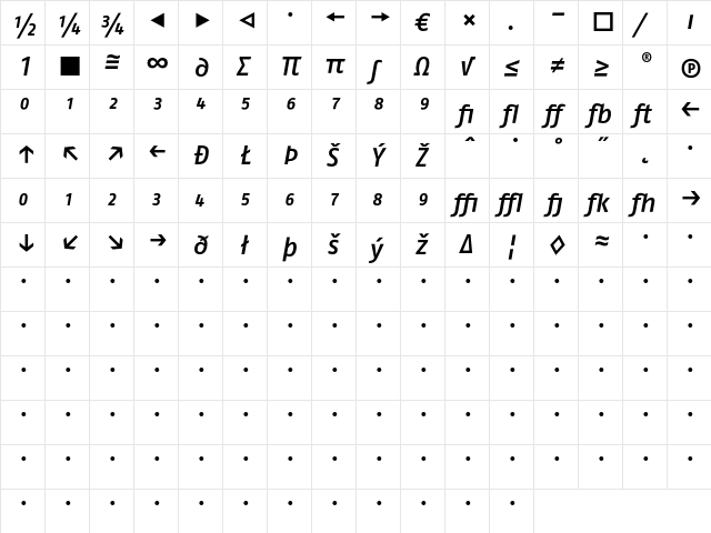 FagoNo MedtalicExp  glyph index
