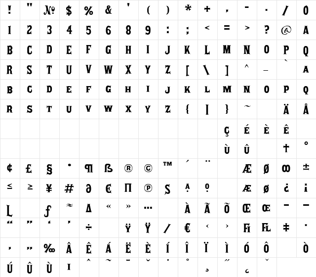 P22 Posada Regular Regular  glyph index