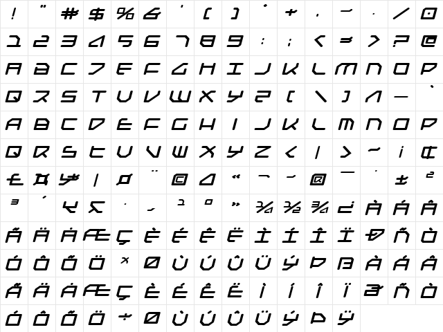 Federapolis Expanded Bold Italic Expanded Bold Italic  glyph index