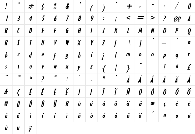 HalseyCondSSK BoldItalic  glyph index