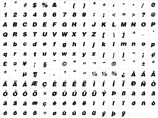 Helvetica-Black BlackItalic  glyph index