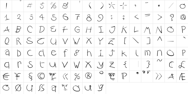 RustiCalligraphia Regular  glyph index