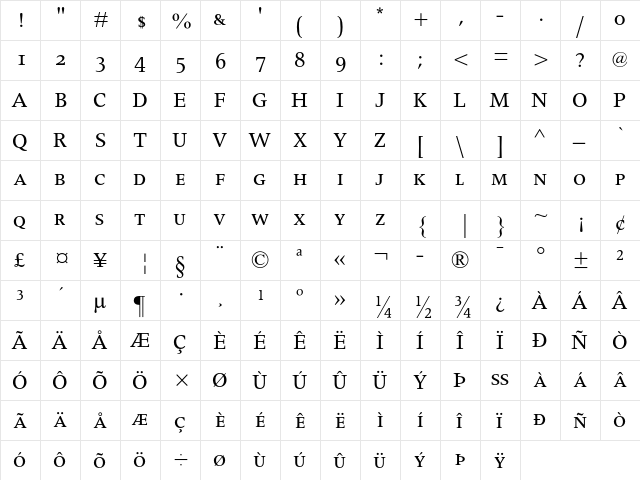 Apollo MT SC  glyph index