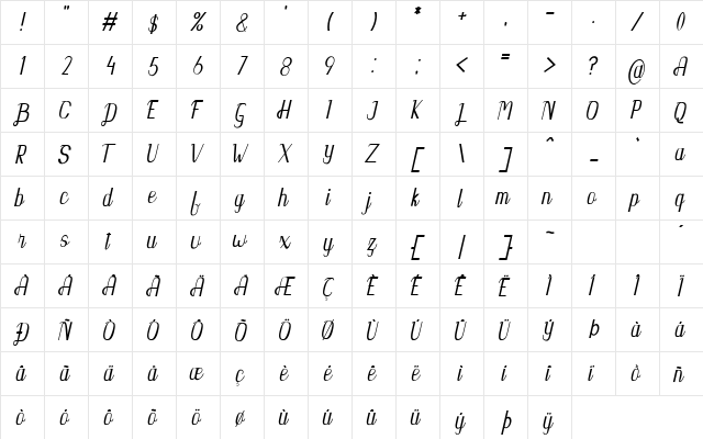 Kupika Regular  glyph index