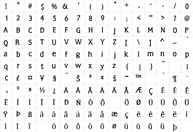 NoblesseSSK Bold  glyph index