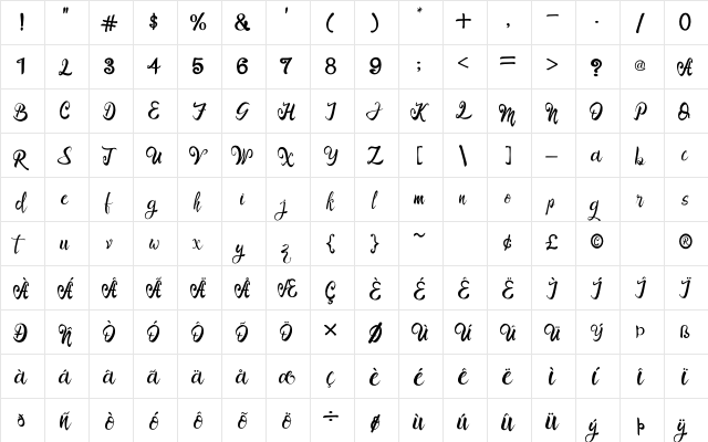 Langit Merah Regular  glyph index