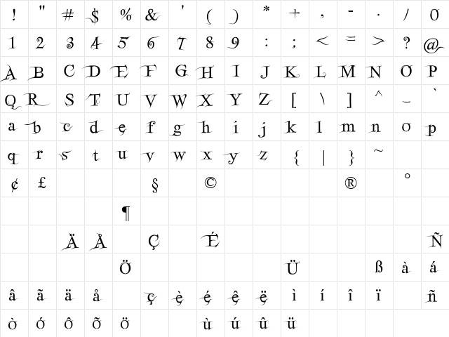 FairydustB Regular  glyph index