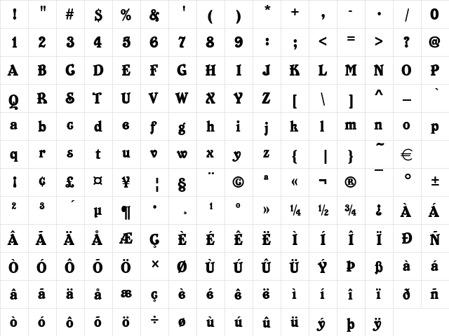 URWBetaD Regular  glyph index