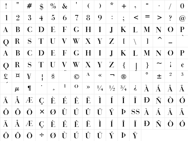 Bauer Bodoni Titling  glyph index