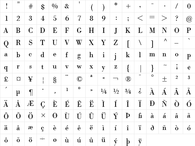 Bodoni BE Regular  glyph index