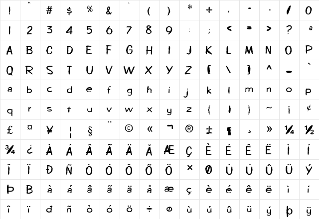 FZ HAND 7 MANGLED Normal  glyph index