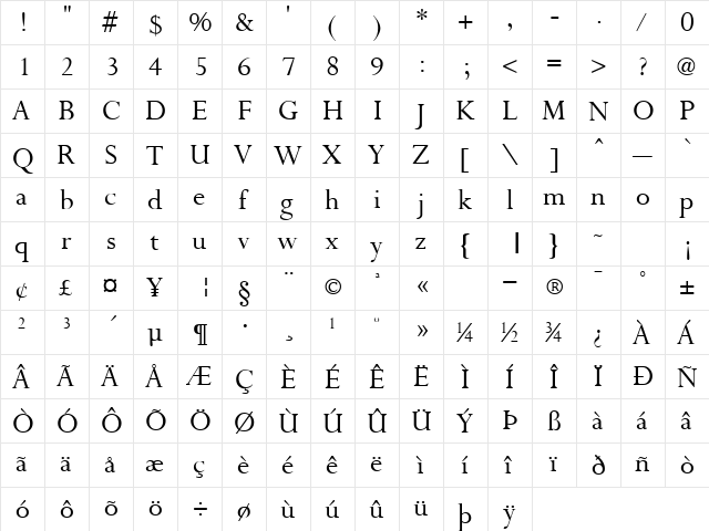 GE Pilfering Regular  glyph index