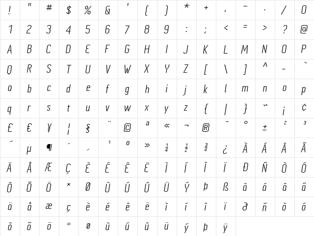 Cynapse Pro Italic  glyph index