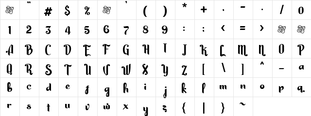 Harson Demo  glyph index