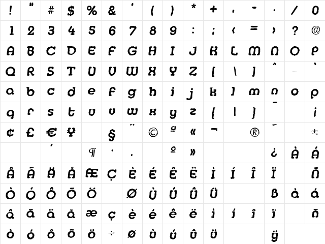 MexicoAntique BoldItalic  glyph index