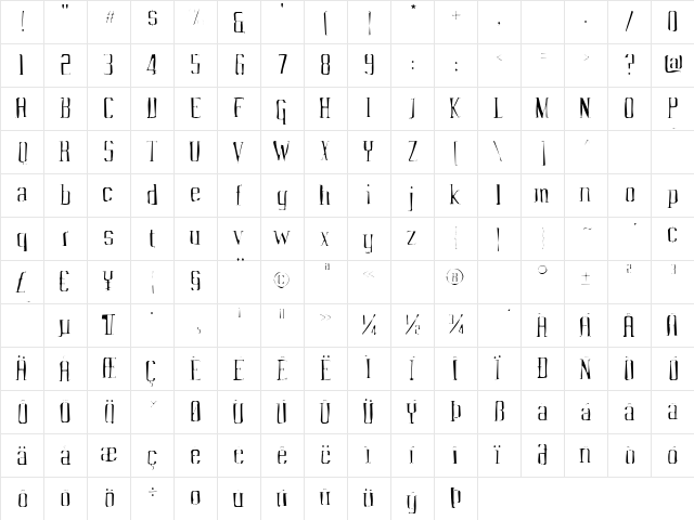 Vahika Gaunt Regular  glyph index