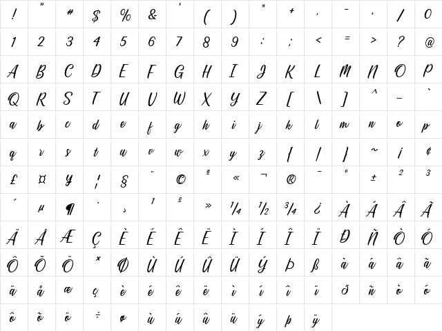 Jandella Regular  glyph index
